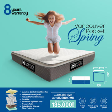 UNITED CANADA MATTRESS VANCOUVER POCKET SPRING WITH EUROTOP(8 YEARS WARRANTY)