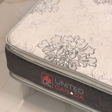 TORONTO BONEL SPRING WITH DOUBLE PILLOW 31CM 5 YEARS WARRANTY