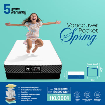 UNITED CANADA MATTRESS VANCOUVER CLASSIC POCKET SPRING (5 YEARS WARRANTY)