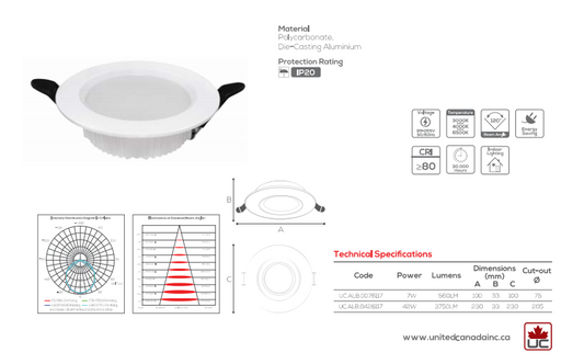 ALBERTA DOWNLIGHT 7WATTS  3000K ✂7.5CM CUT-OUT!